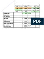 COMPARATIVOS