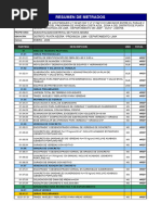 5.2. Planilla de Metrados - Cerco Perimetrico EESS Sanchirio Ok