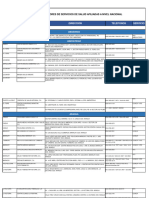 Listado Clinicas Latitud Seguros (21 02 24)