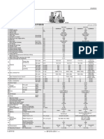 8FG10 8FD10: Main Vehicle Specifications