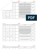 Cartelera Del 05 de Mayo Del 2023