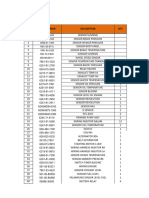 Part Electric Update 8 Des 2022