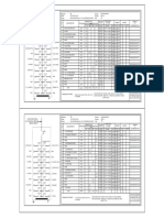 Sample Panel Board Details W/ Load Schedule