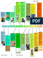 Linea Del Tiempo de La Comunicacion Humana - 240401 - 191839