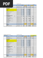 Rab Estimate Gar5000 Produce10012024