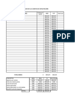 PLANTILLAAnalisis Cuenta de Explotación Menú 1