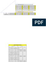 Horario Personal Parque Mirador 2