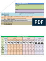 MOIP Datasheet and Catalogue