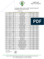 Programme U19-U18 - J27