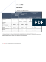 Tuition-Fees-FT UG 2023 Feb2024.2