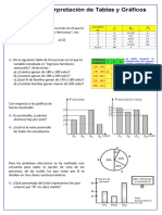 TALLER 3 - Interpretación de Tablas y Gráficas Estadísticas