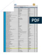 Lista Ultralab 1