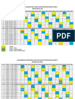 Plan Pi Rental Sangatta April