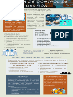 Examen Parcial - Control de Gestión