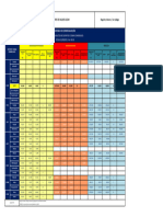 Reporte de Saldos A Presidencia Gcom 05 08 2021