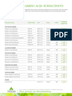 Fiches Tredis Products2023 Web AAS