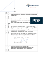 UACE BIOLOGY PAPER 1 2001 Marking Guide