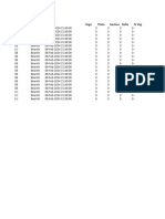 NIFTY 08FEB24 8 2 2024 OptionChain