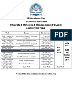 Integrated Watershed Management