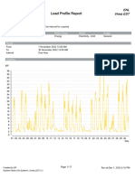 W17 Load - Profile (Nov2022)