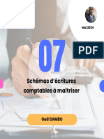 Process de Comptabilisation Des OD PAIE