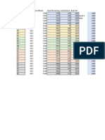 Waqas Haral Data Sheet For 8th Smes