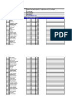 Revised List of Eligible Students From SDDIET Barwala