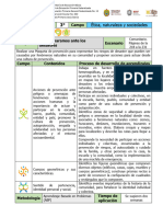 3er Grado Enero - 02 Planeacion (2023-2024)