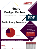 2024 - 0227 Preliminary Budget Factors