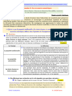 Domaine 2 Unité 2 Droits D'auteur Réponse