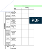 Matriz de Identificacion de Peligros y Riesgos Viales