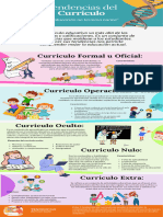 Infografia