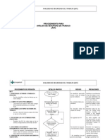 Analisis Seguridad Trabajo (AST)