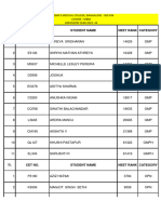 MBBS 2023