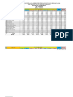 Format Hasil Nilai Pas 2023-2024 Untuk SDN 1 Cisaruni - Padakembang-1