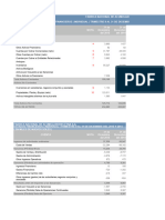 Ejercicio Ratios