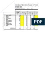 Laporan Pws TT Manual PKM Muara Laung