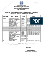 Malaya Is Requirements For Senior High School