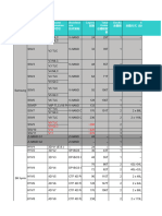 Ssd硬件方案及tbw官标寿命汇总-3d Nand 发展进程 20231205