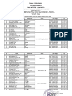 Jadwal Obsrvasi PMM