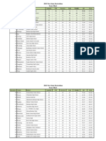 2013 NYS Final Score Sheet