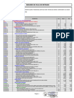 Resumen de Metrado