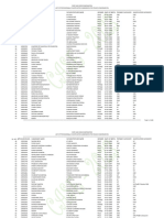 Final Shortlisted Candidates