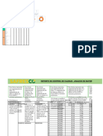 Reporte de Calidad de Proceso Palta - Total Fruit - 2024