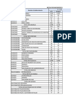 Avance Atendidos Jornada 26 31 Mayo