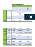 Secondary School Summer Exam 2024 Revised