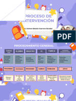 Proceso Intervención D