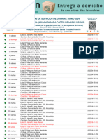 Arico y Fasnia Farmacia de Guardia