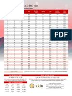 Ramadan Calendar 2020 - v5 1