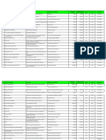 List of Proclaimed Econominc Zones